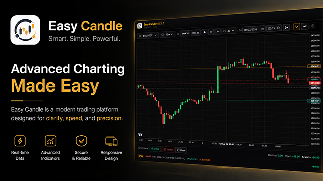 Easy Candle by Saeed Poureshghi